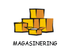 magasinering